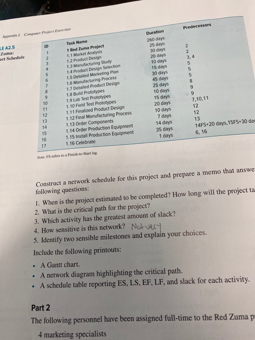 Predecessors Co r Project Exercises Appendix 2 LE