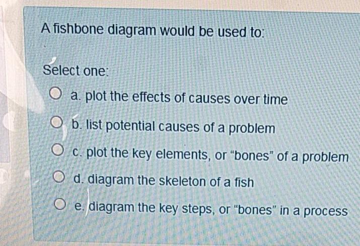 A fishbone diagram would be used to: Select one: