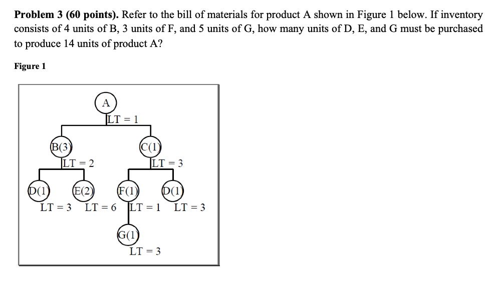 Problem 3 (60 points). Refer to the bill of