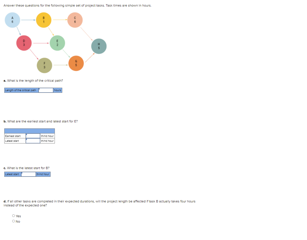 Answer these questions for the following simple