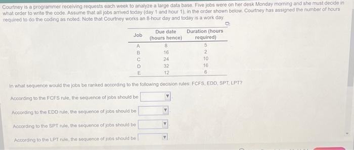 Courtney is a programmer receiving requests each