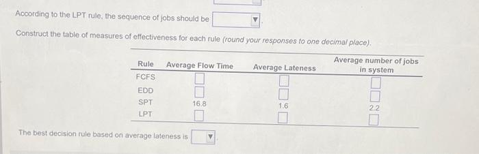 Courtney is a programmer receiving requests each