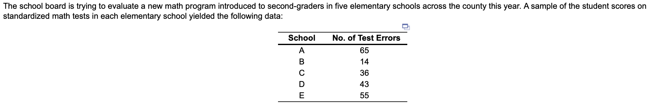 and why? The school board is trying to evaluate a