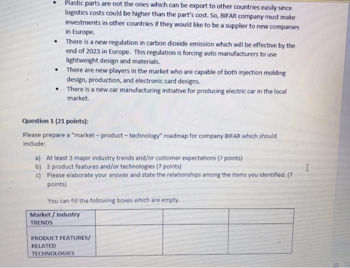 please the questions are from the information