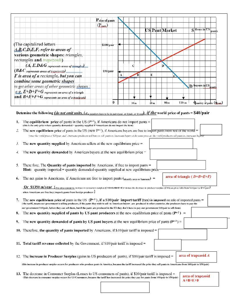 Price of pants (Plant) US Pant Market S firms SE