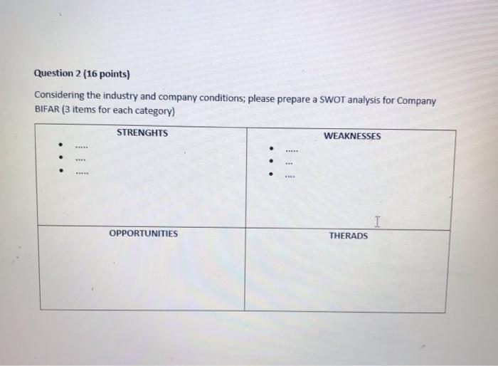 please the questions are from the information