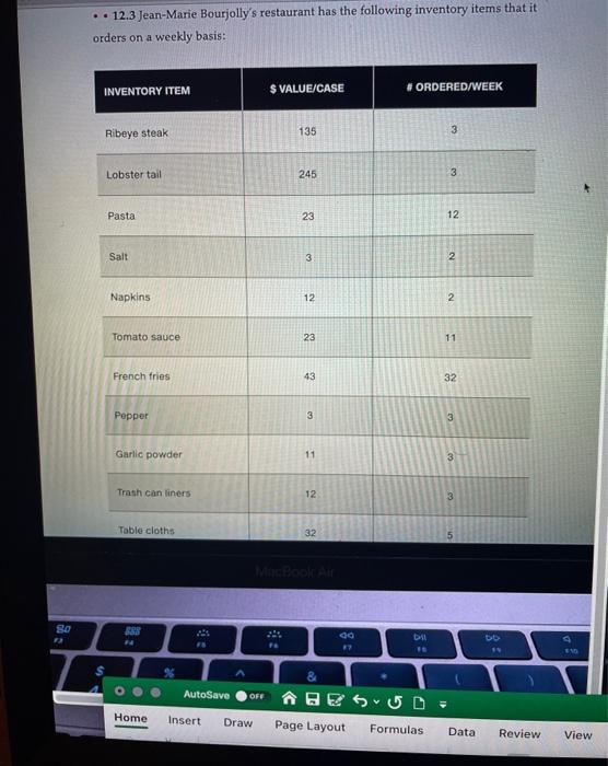 .. 12.3 Jean-Marie Bourjolly's restaurant has the