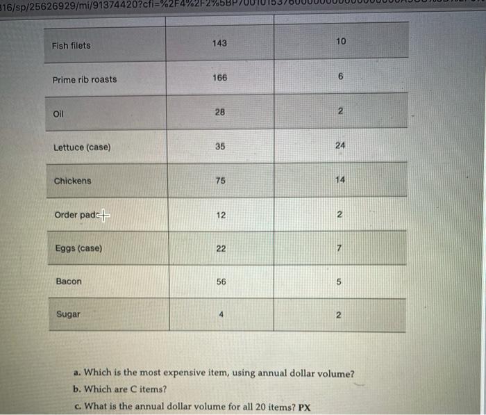 .. 12.3 Jean-Marie Bourjolly's restaurant has the