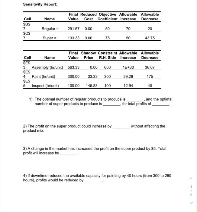 Sensitivity Report: 1) The optimal number of