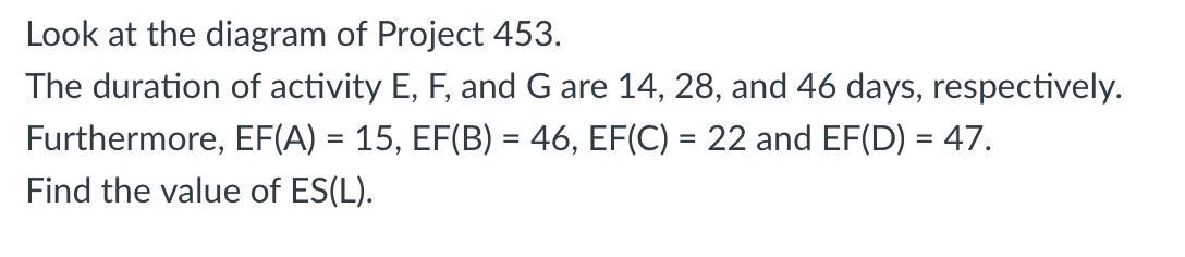 A E B F K N STA C G L FIN D Look at the diagram