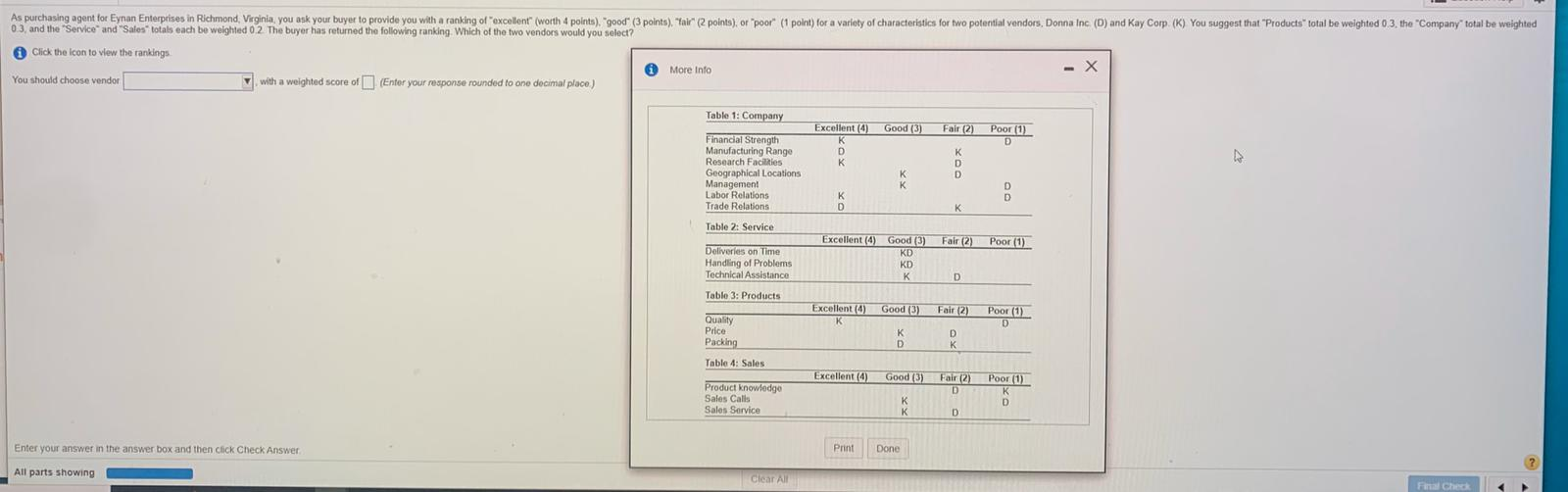 As purchasing agent for Eynan Enterprises in