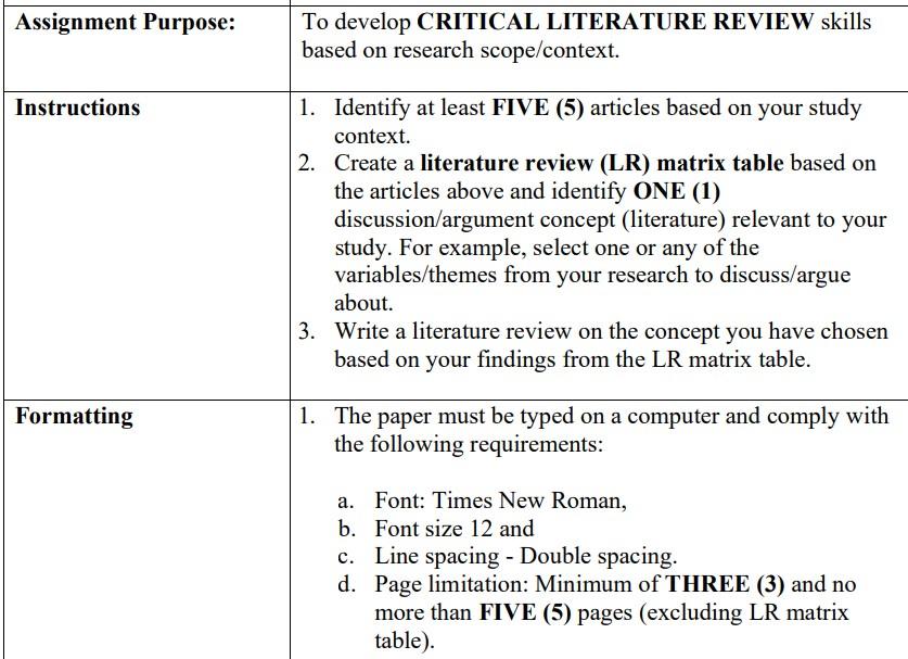 Assignment Purpose: Instructions Formatting To