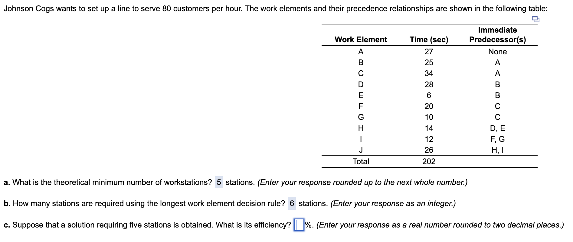 Johnson Cogs wants to set up a line to serve 80