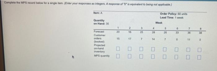 please help with the numbers in the problem