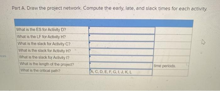 8 10 A os The Cyclon project team has started
