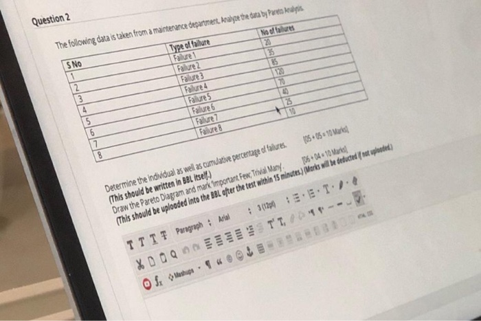 Question 2 35 85 120 70 The following data is