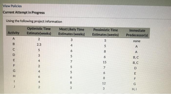 The critical path is A-C-E-G-I-J. Activity A B D