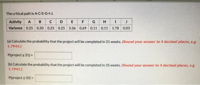 The critical path is A-C-E-G-I-J. Activity A B D