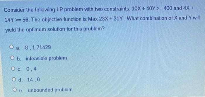 Consider the following LP problem with two
