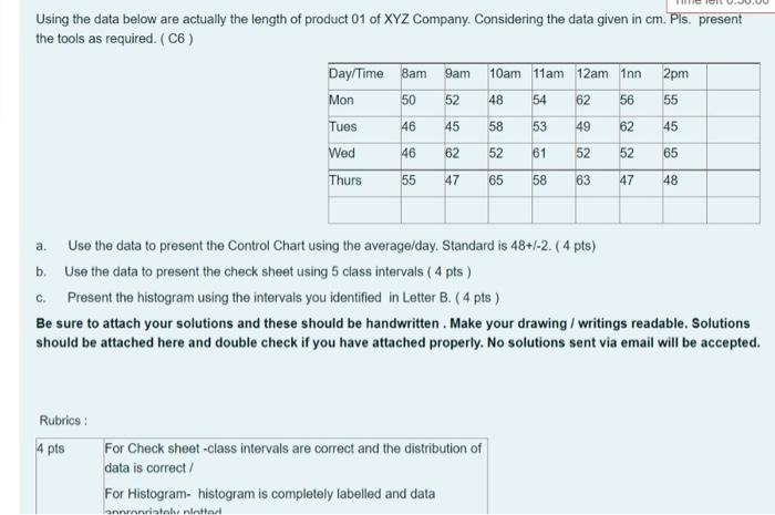 please solve c section only Using the data below