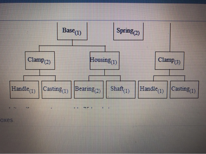Base(1) Spring(2) Clamp (2) Housing (1) Clamp (3)