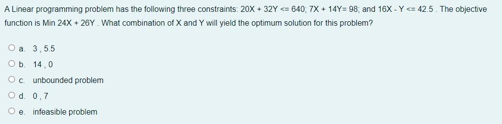 A Linear programming problem has the following