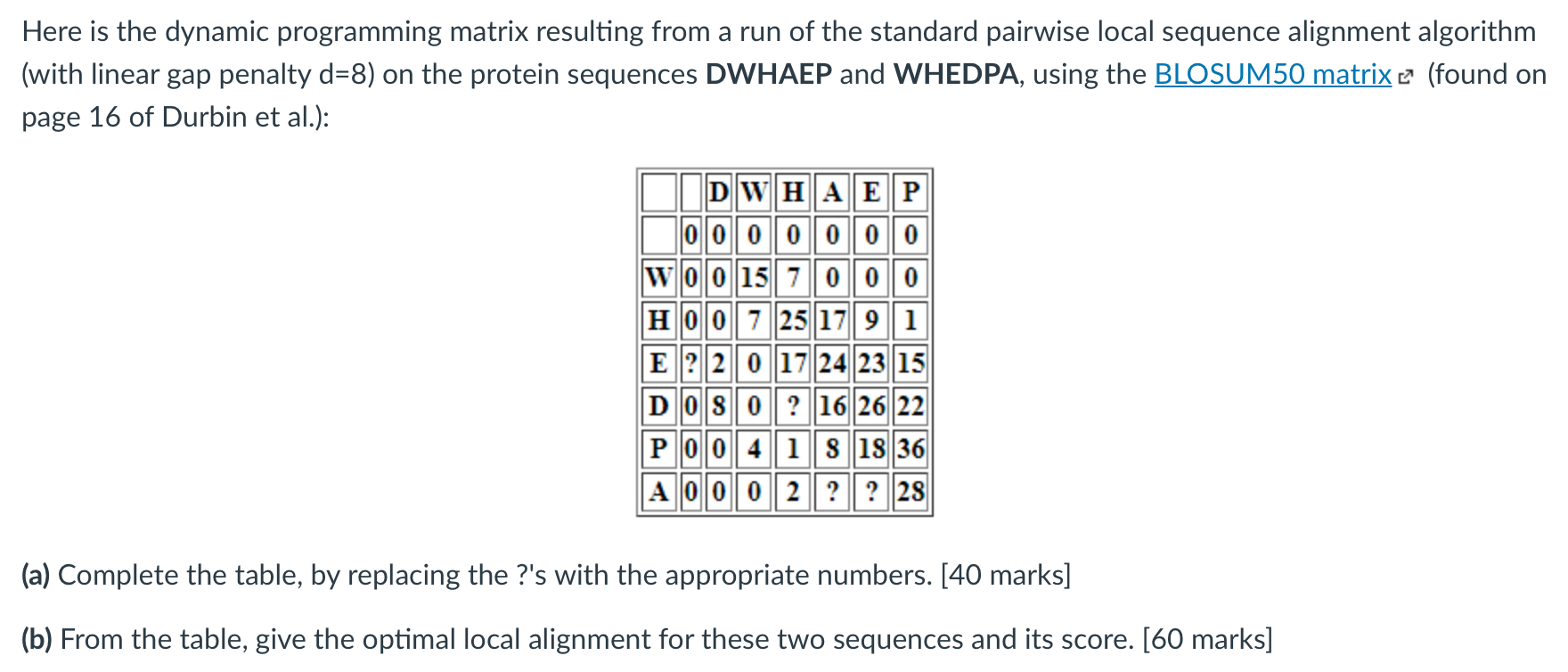 Here is the dynamic programming matrix resulting