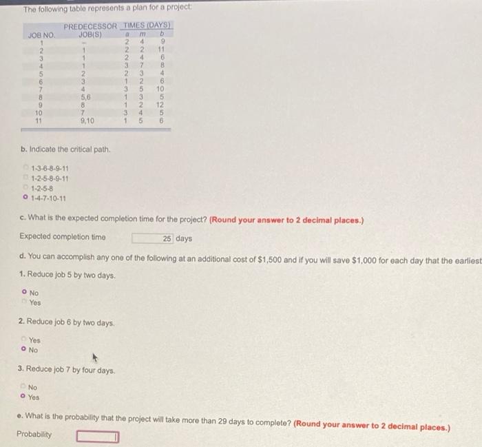 Everything is right except for the probability,