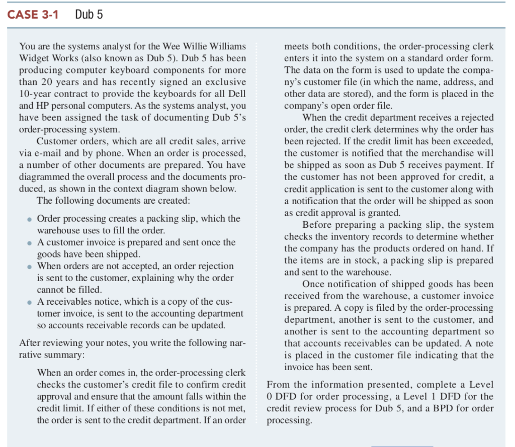 Requirement 1: a level 0 DFD for order processing