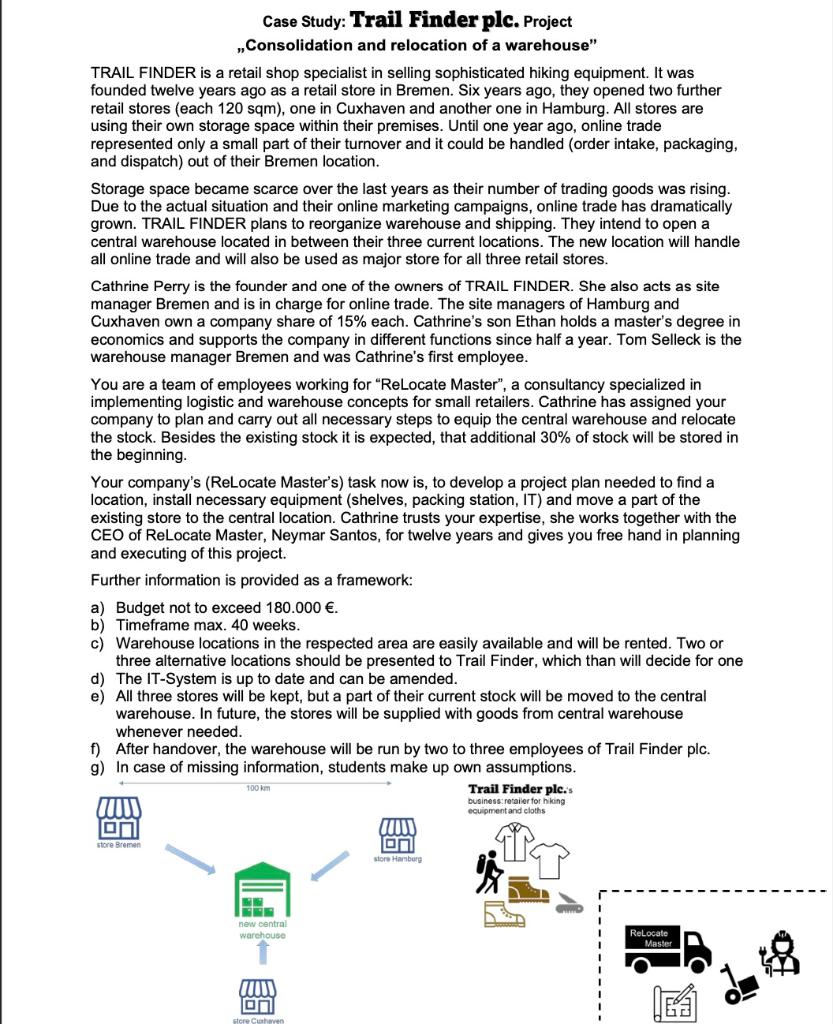1. WBS DICTIONARY A table explaining the work