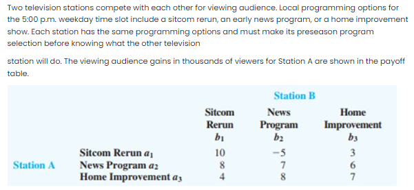 Please do not just copy the other answers in