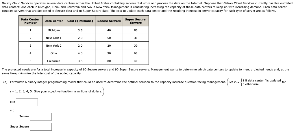 Galaxy Cloud Services operates several data