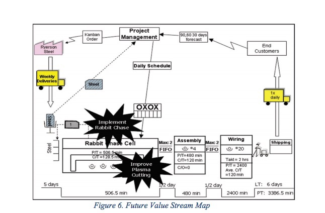 plz type you answer. thank you Question 10 [80