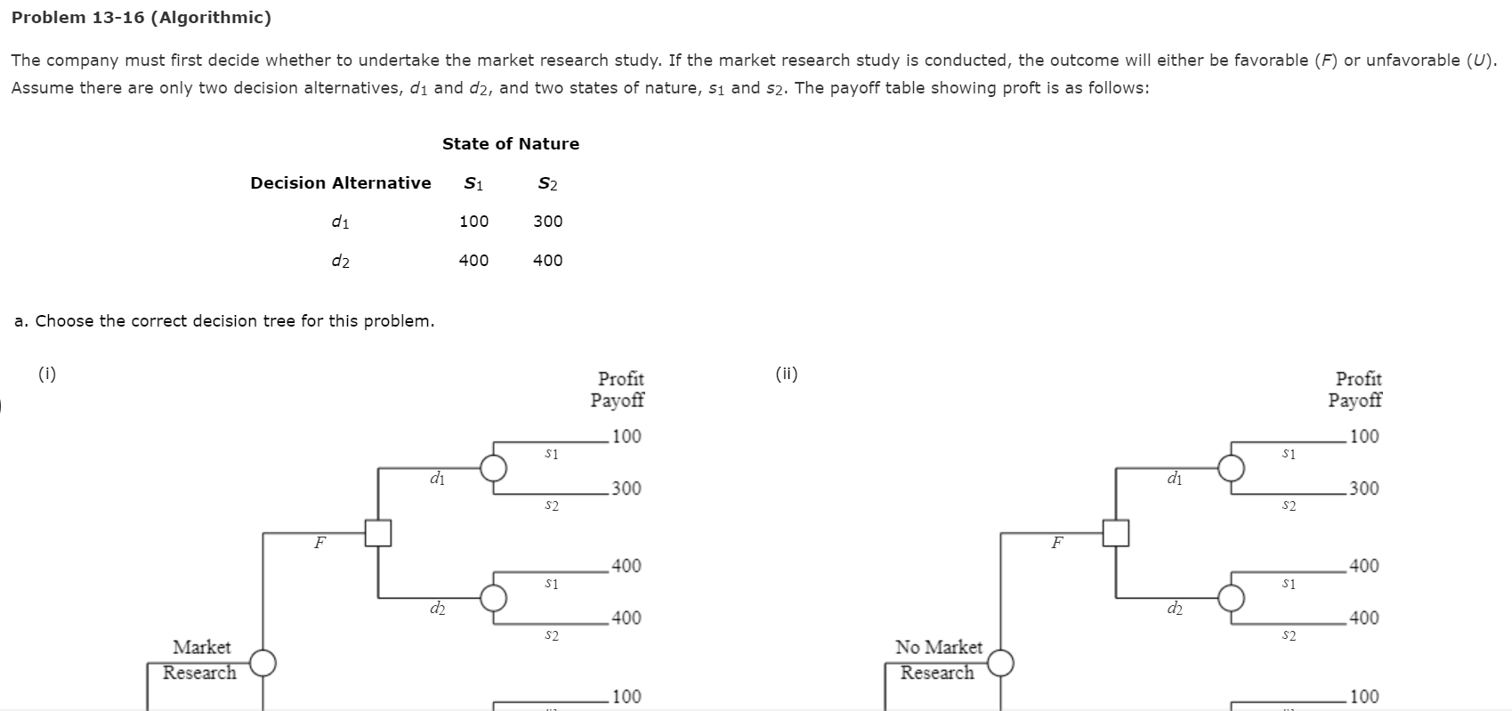 Problem 13-16 (Algorithmic) The company must