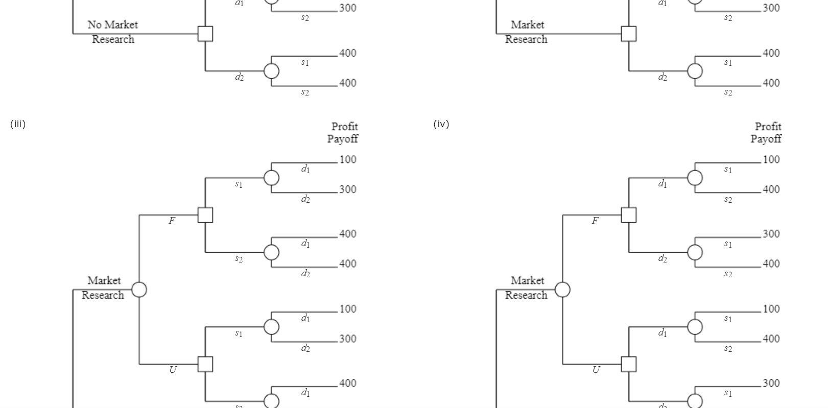 Problem 13-16 (Algorithmic) The company must