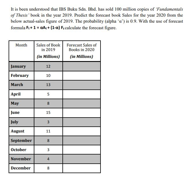 Please explain in one paragraph with at least 10