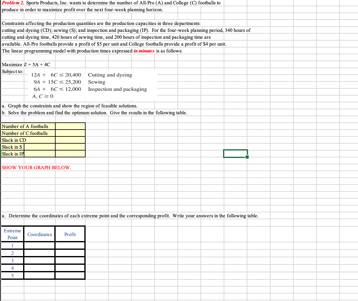 Please explain the excel cells and formulas.