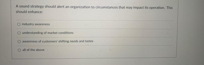 A sound strategy should alert an organization to