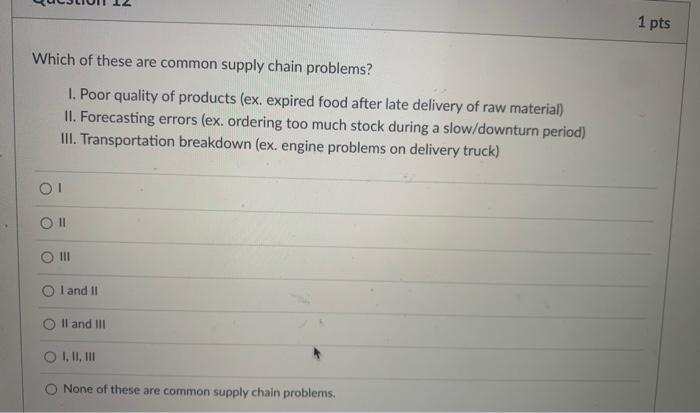 A sound strategy should alert an organization to