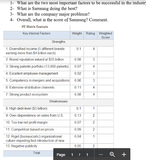 Score 4 3 0.07 4 0.02 3 1- What are the two most