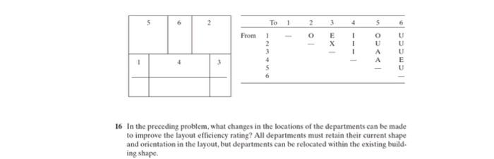 2 1 2 3 4 5 6 From 1 0 O E 1 1 1 A U U E U 16 In