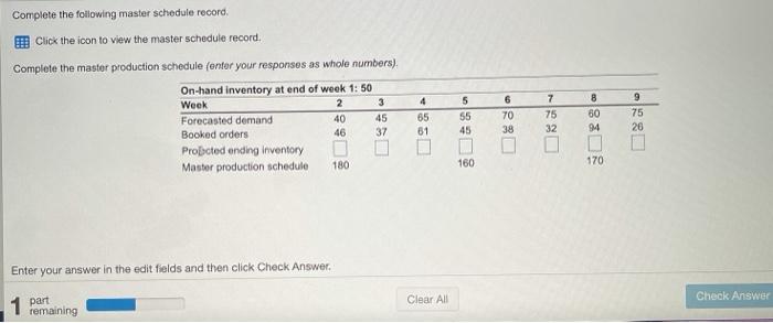 er schedule record i More Info id 5 6 8 9 On-hand