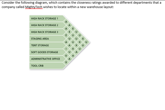 Which of the following statements is (are)