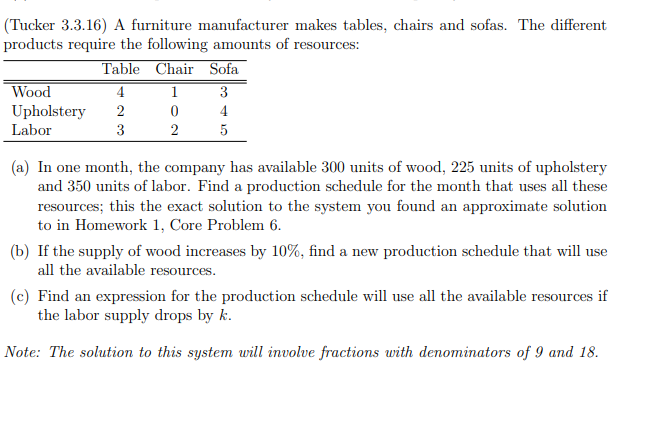 (Tucker 3.3.16) A furniture manufacturer makes