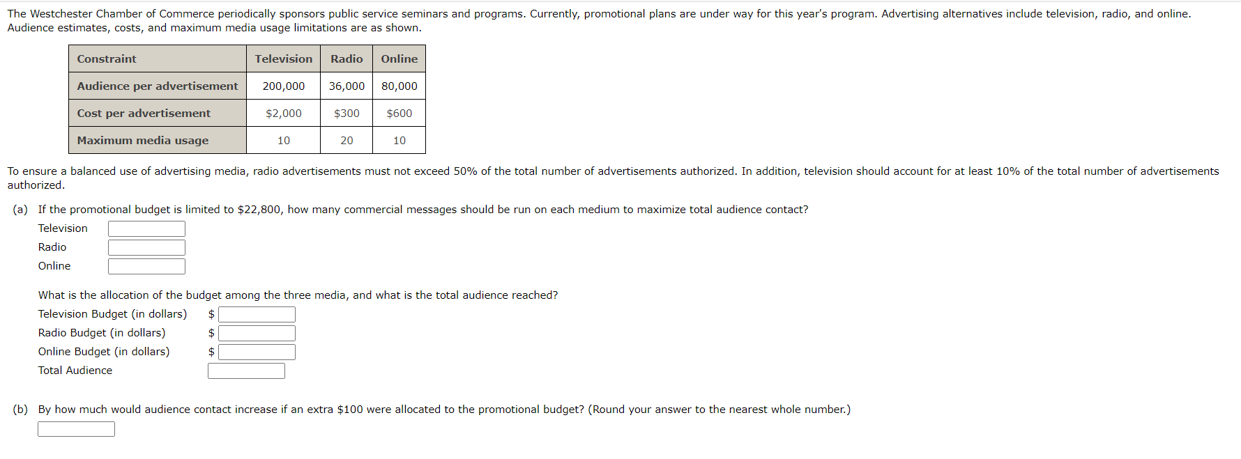 The Westchester Chamber of Commerce periodically