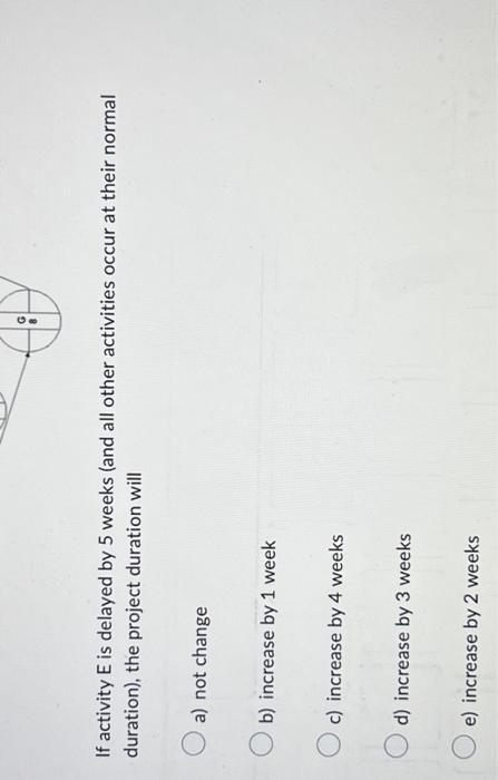 Use the network diagram provided below to answer