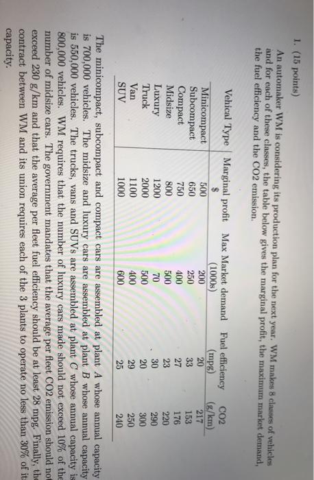 1. (15 points) An automaker WM is considering its