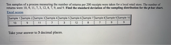 Ten samples of a process measuring the number of