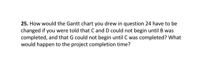 25. How would the Gantt chart you drew in