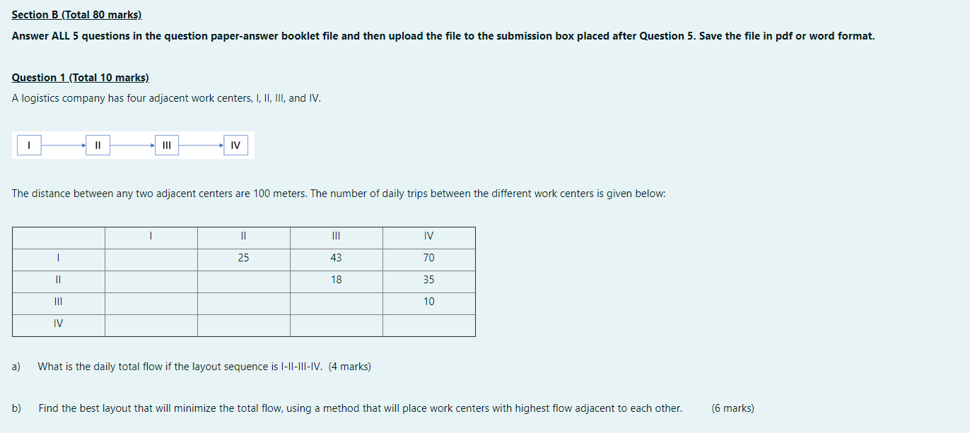 Section B (Total 80 marks) Answer ALL 5 questions